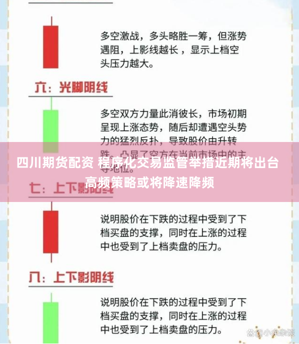 四川期货配资 程序化交易监管举措近期将出台 高频策略或将降速降频