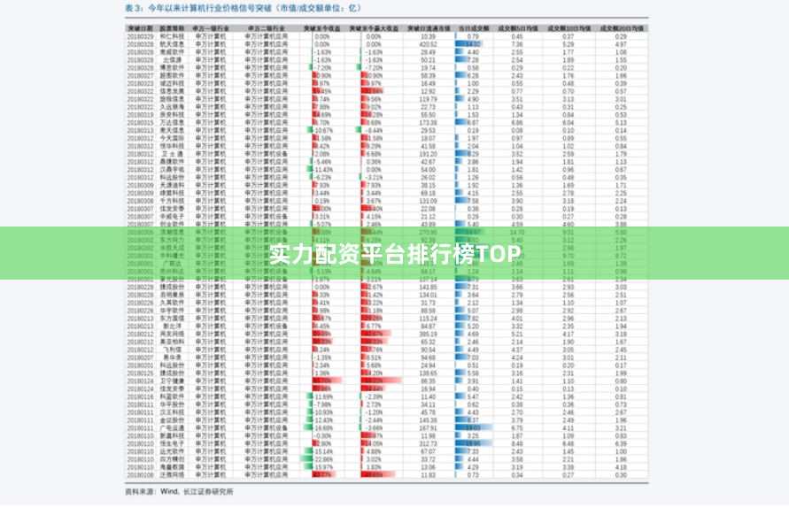 实力配资平台排行榜TOP